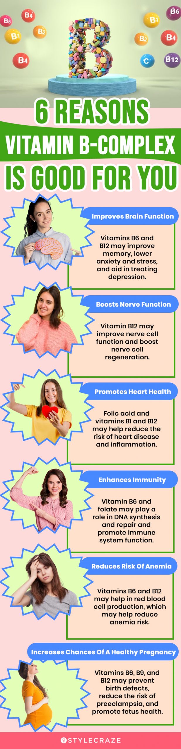 6 reasons vitamin b complex is good for you (infographic)