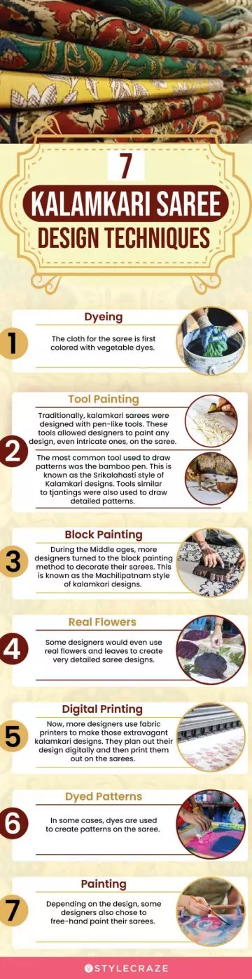 7 Kalamkari Saree Design Techniques (infographic)