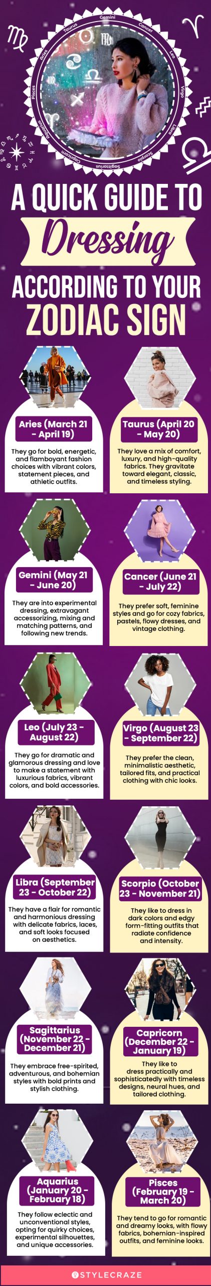 a quick guide to dressing according to your zodiac sign (infographic)