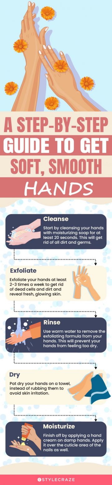A Step-By-Step Guide To Get Soft, Smooth Hands (infographic)