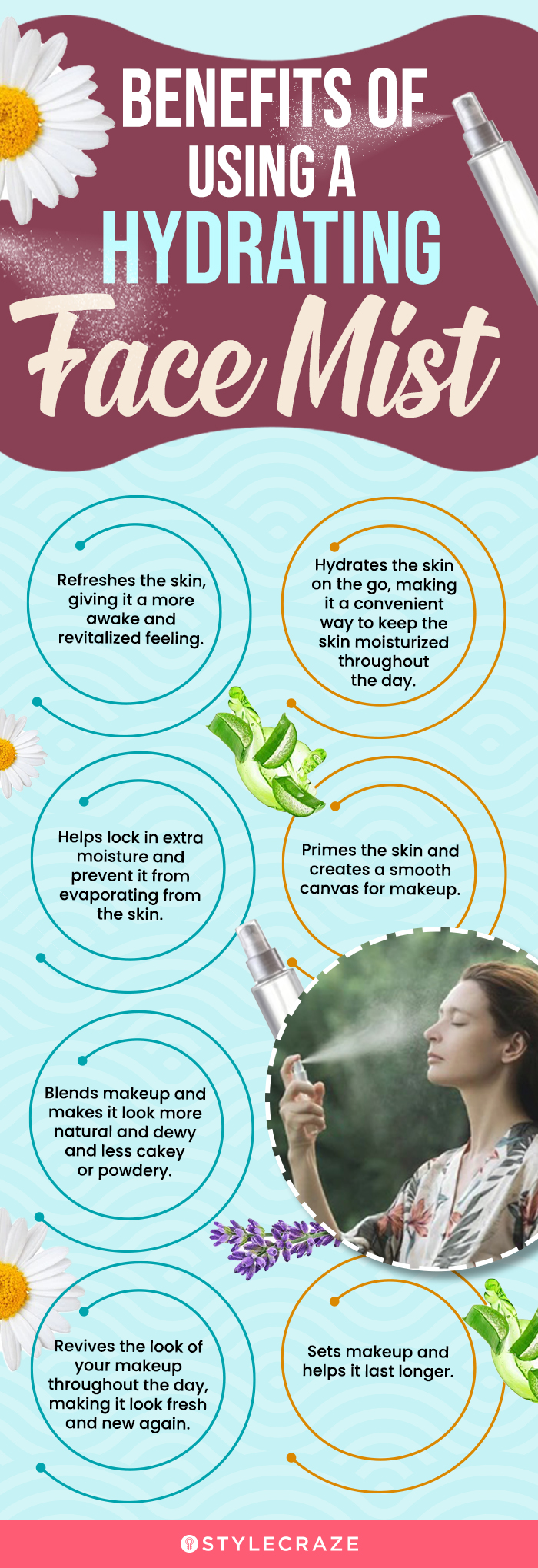 Benefits OF Using A Hydrating Face Mist (infographic)