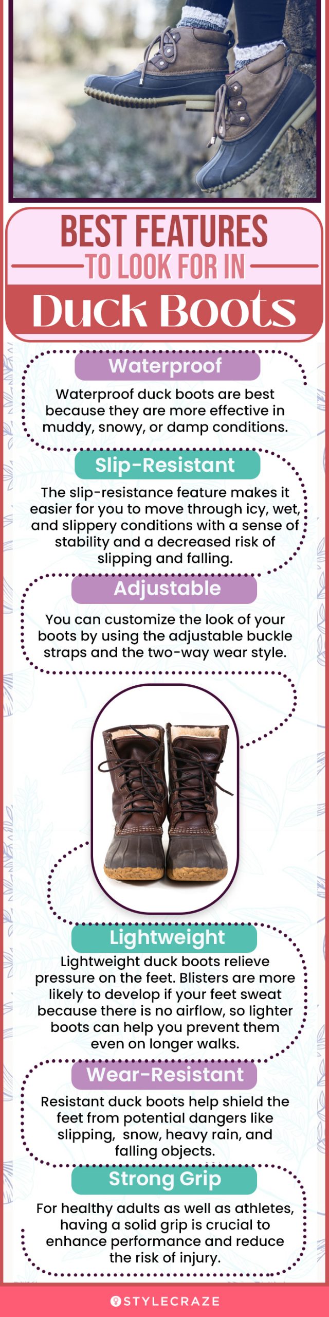 Best Features to Look For in Duck Boots (infographic)