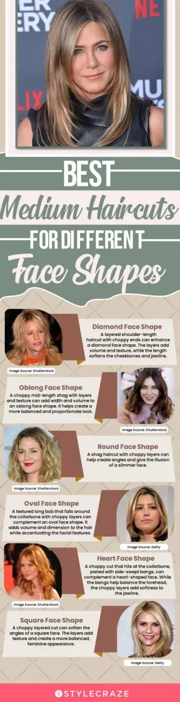 Best Medium Haircuts For Different Face Shapes (infographic)