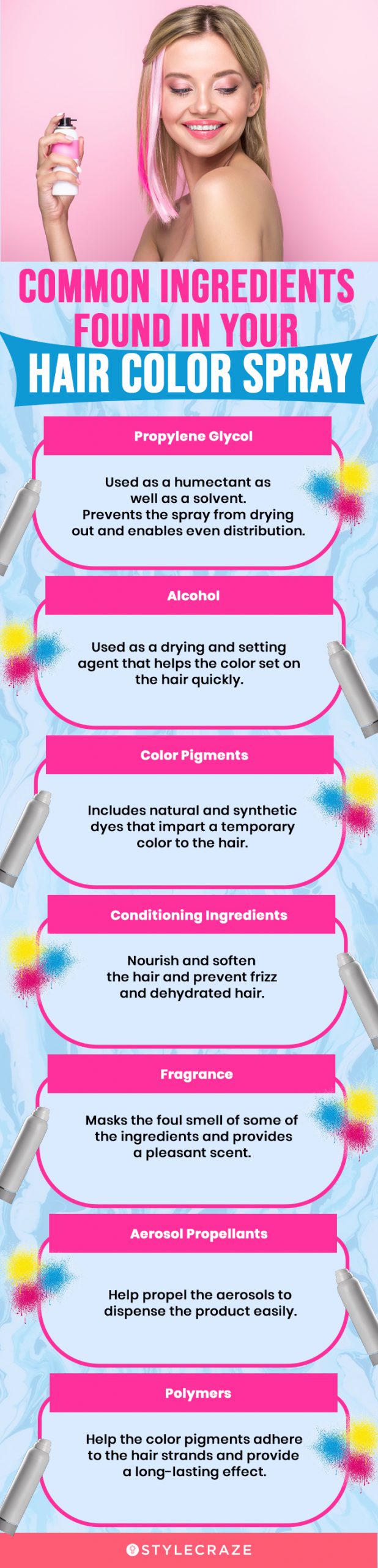 Common Ingredients Found In Your Hair Color Spray (infographic)