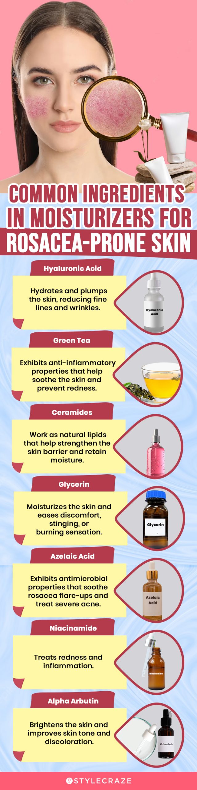 Common Ingredients In Moisturizers For Rosacea-Prone Skin (infographic)