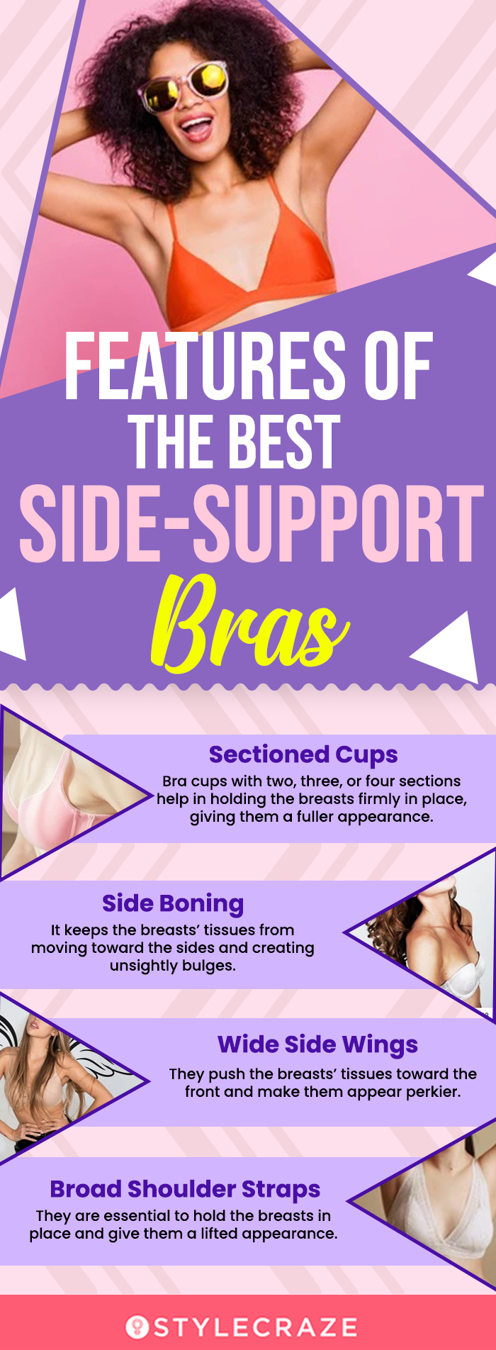 Myths And Facts About Side Supporting Bras (infographic)