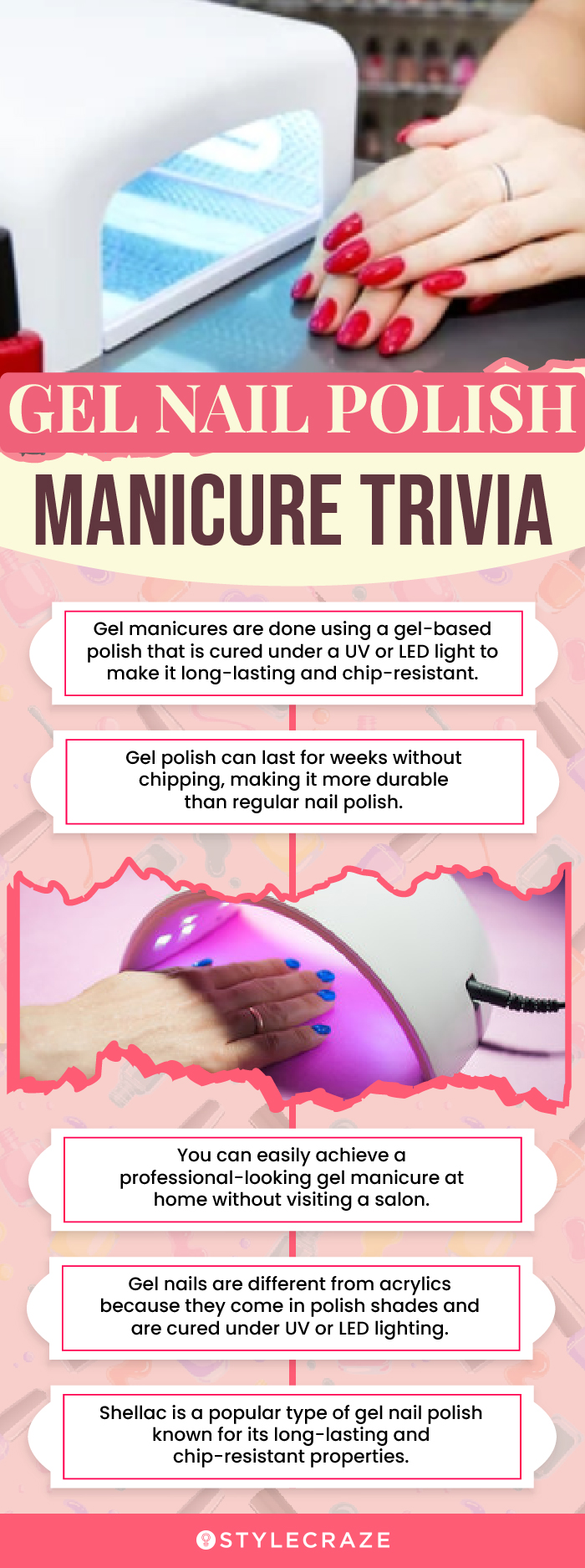 Gel Nail Polish Manicure Trivia (infographic)