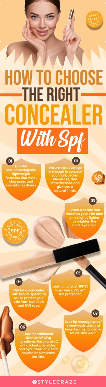 How To Choose The Right Concealer With SPF (infographic)