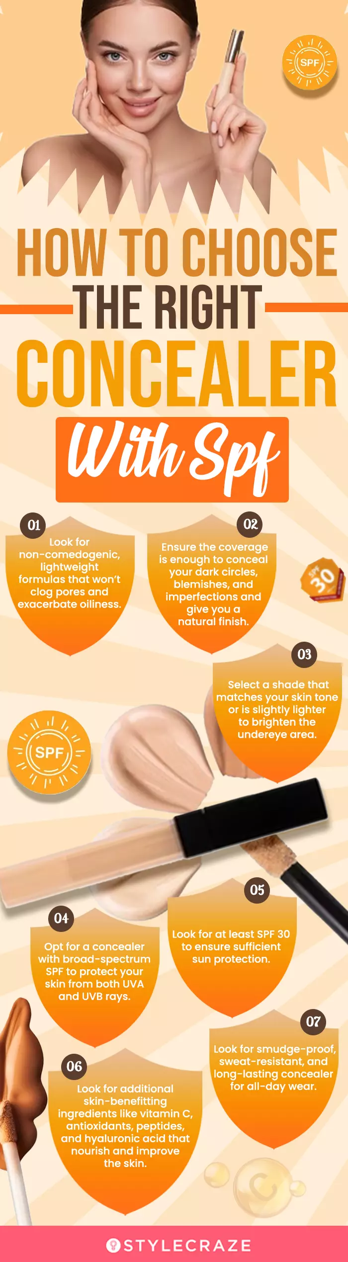How To Choose The Right Concealer With SPF (infographic)