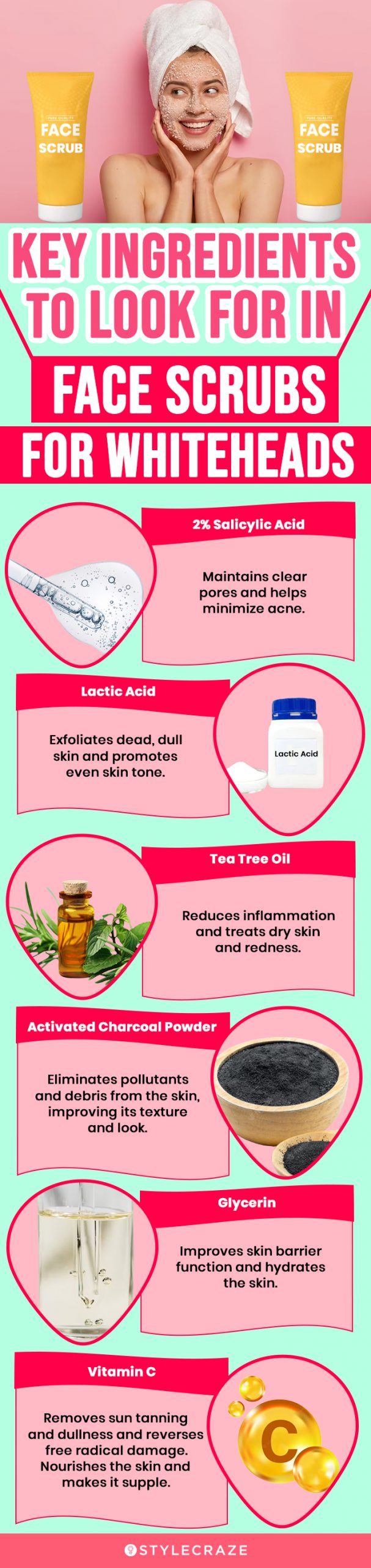 Key Ingredients To Look For In Face Scrubs For Whiteheads (infographic)