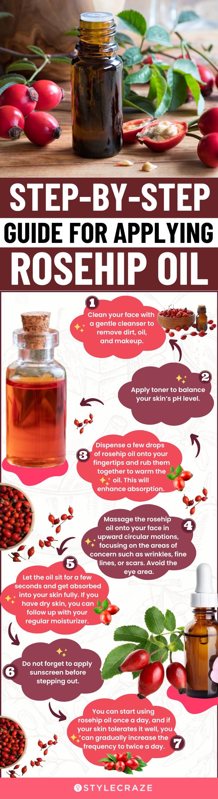 Step-By-Step Guide For Applying Rosehip Oil (infographic)