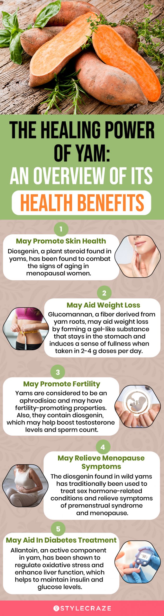 the healing power of yams(infographic)