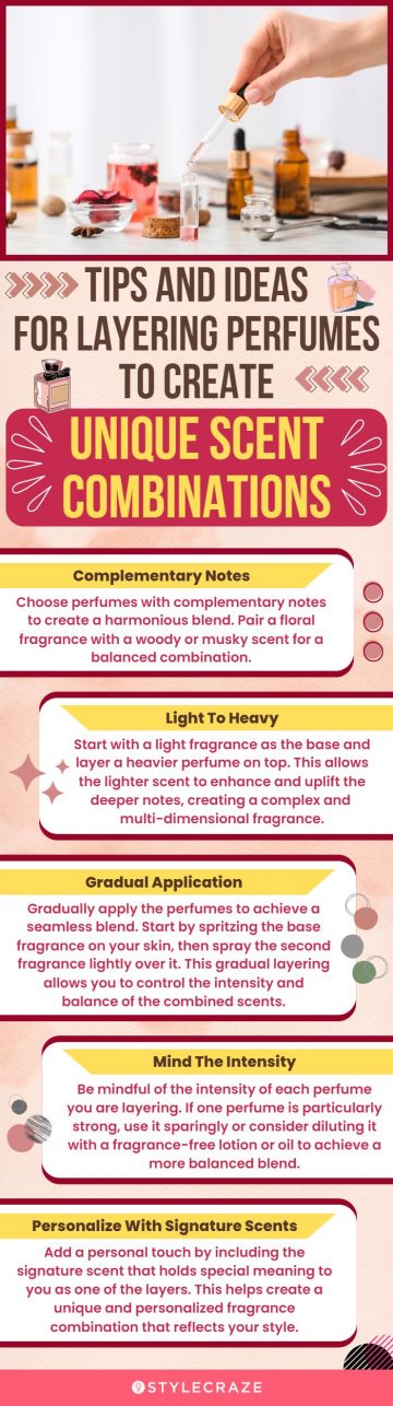 Tips And Ideas For Layering Perfumes (infographic)
