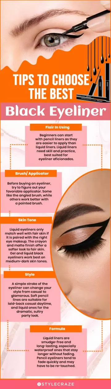 Tips To Choose The Best Black Eyeliner (infographic)