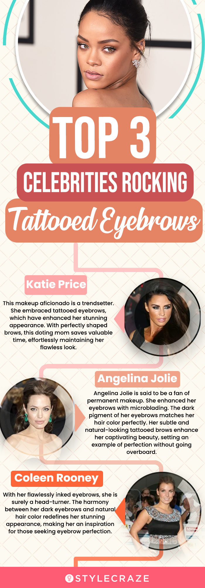 top 3 celebrities rocking tattooed eyebrows (infographic)