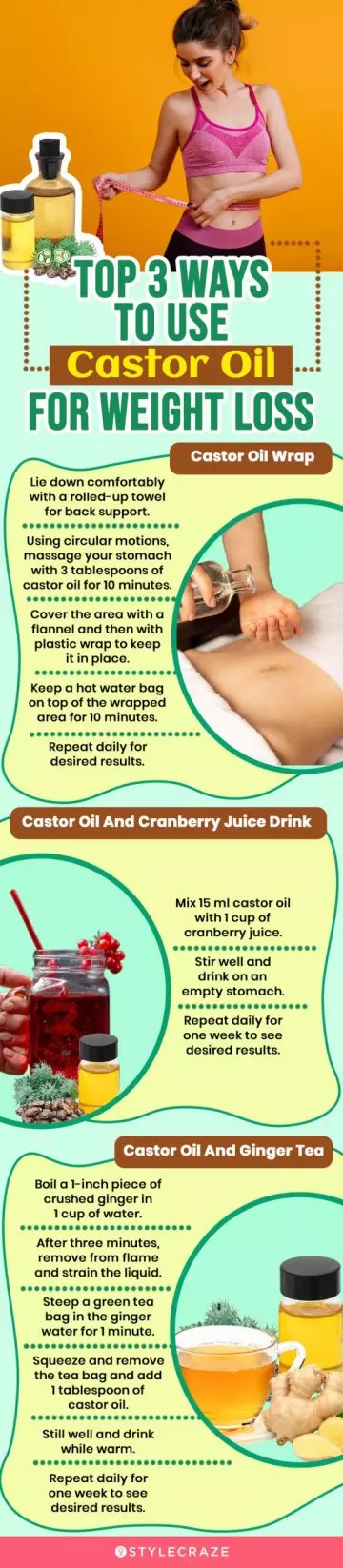 top 3 ways to use castor oil for weight loss (infographic)