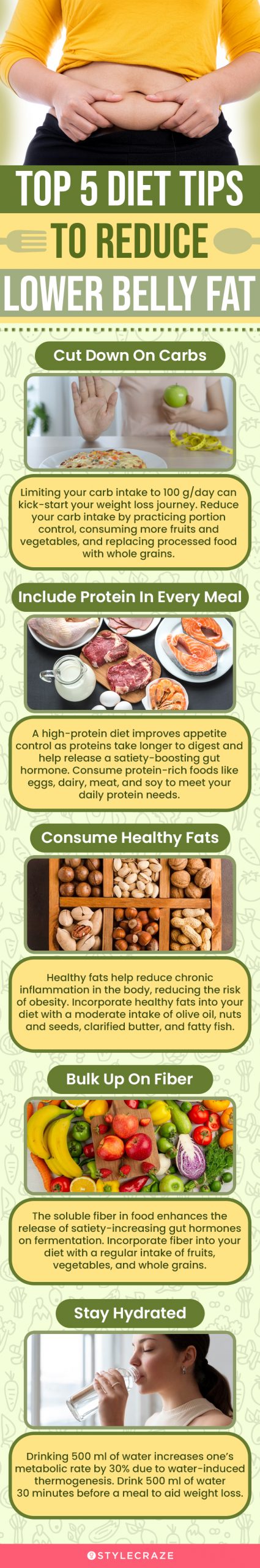 top 5 diet tips to reduce lower belly fat (infographic)