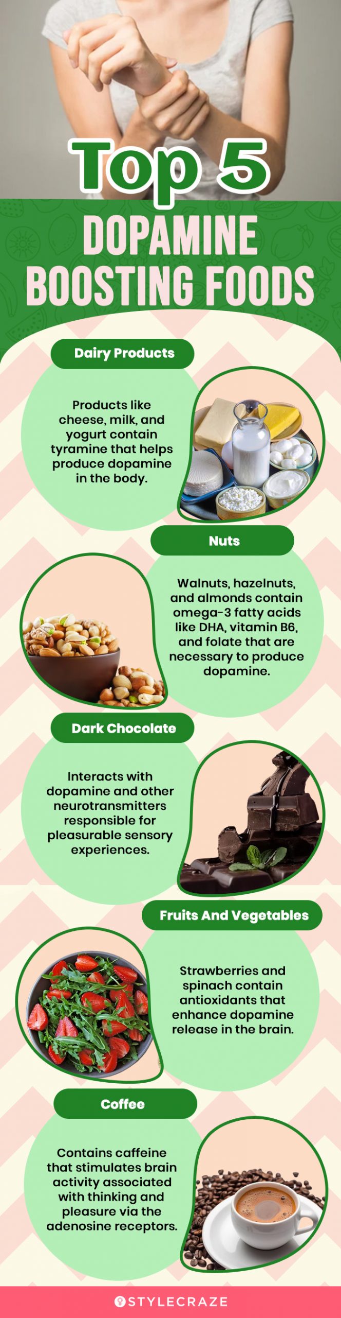 top 5 dopamine boosting foods(infographic)