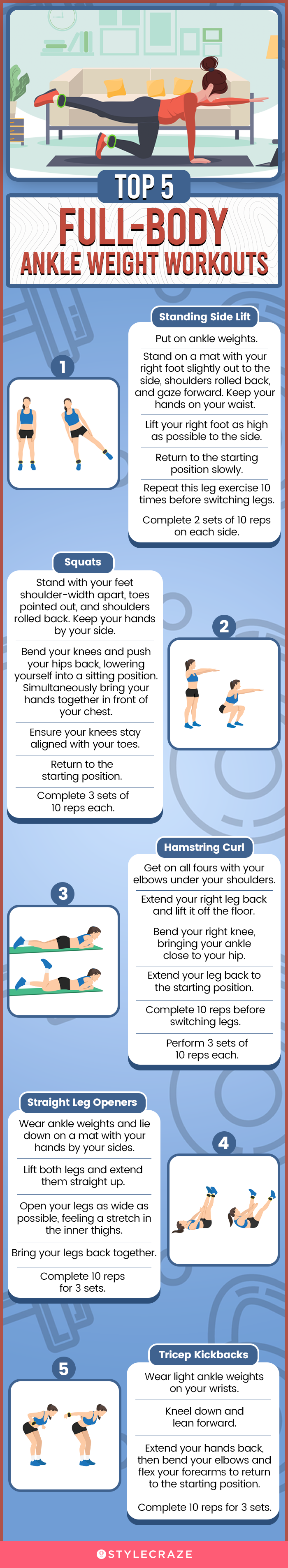top 5 full body ankle weight workouts (infographic)