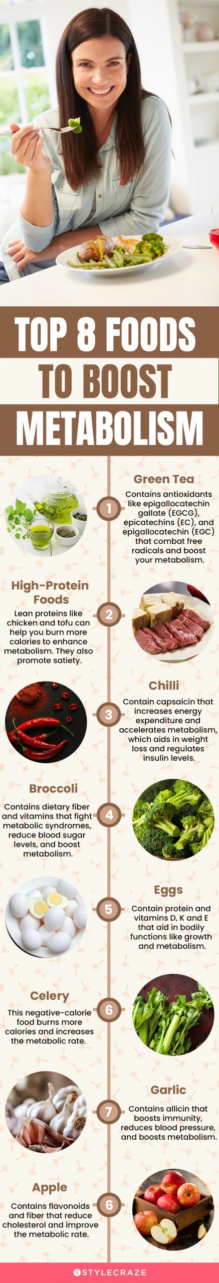 top 8 foods to boost metabolism (infographic)