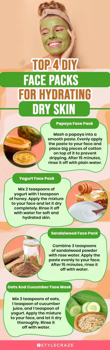 top diy face packs to hydrate dry skin (infographic)