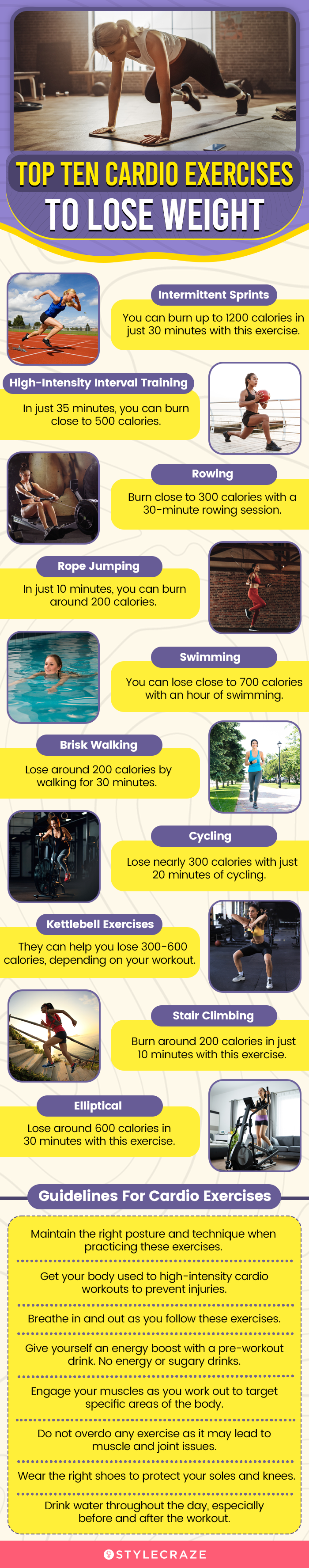 top ten cardio exercises to lose weight(infographic)