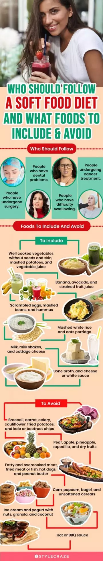 who should follow a soft food diet and what foods to include & avoid (infographic)