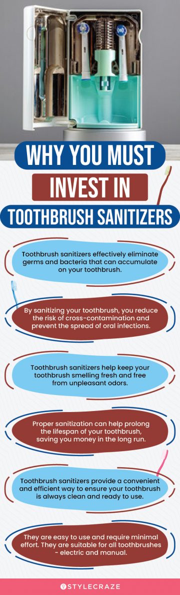 Why You Must Invest In Toothbrush Sanitizers (infographic)