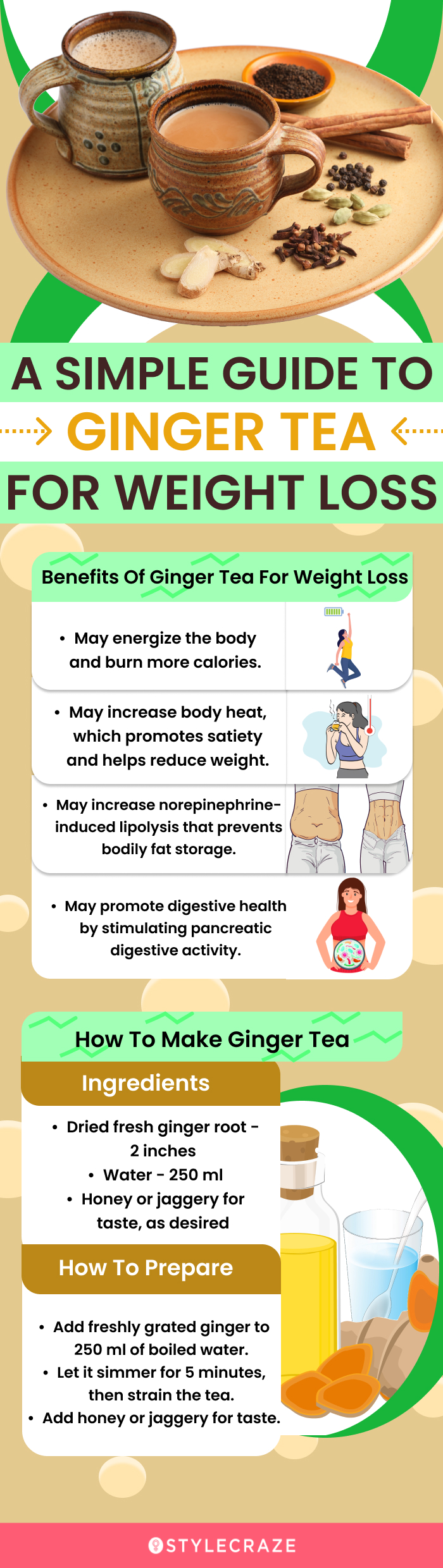 a simple guide to ginger tea for weightloss (infographic)