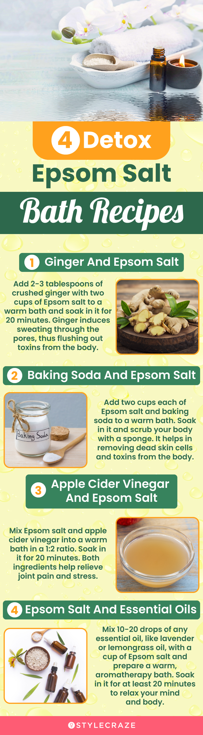 4 detox epsom salt bath recipes (infographic)