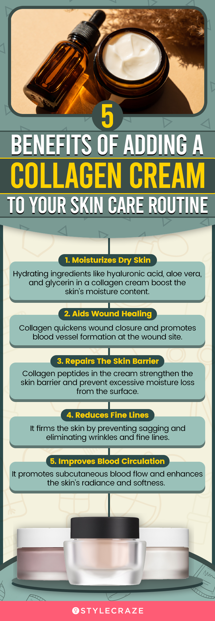 5 Benefits Of Adding A Collagen Cream To Your Skin Care (infographic)