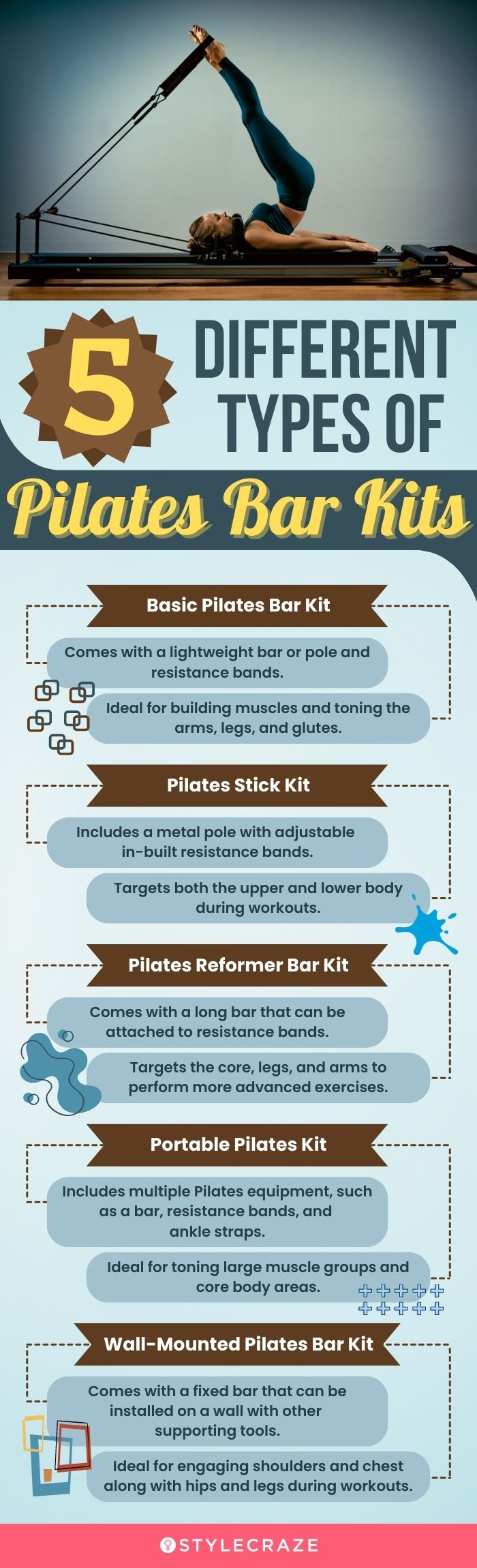 5 Different Types Of Pilates Ba (infographic)