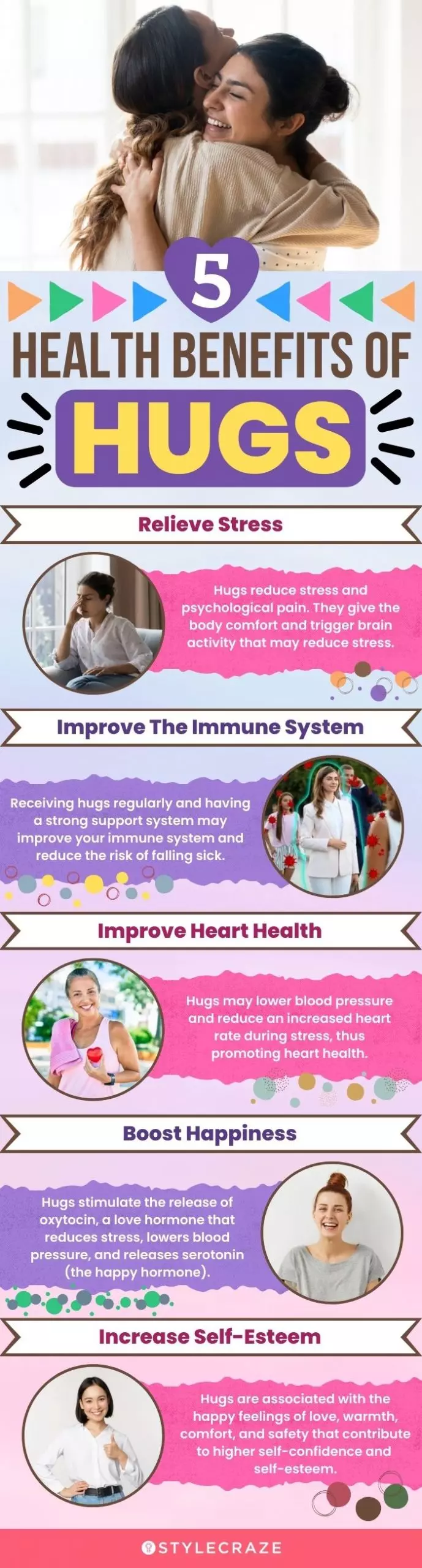 5 health benefits of hugs (infographic)