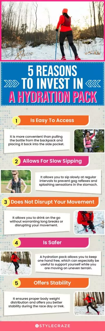 5 Reasons To Invest In A Hydration Pack (infographic)