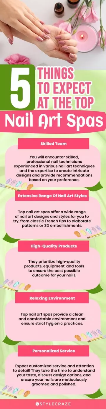 5 things to expect at the top nail art spas (infographic)