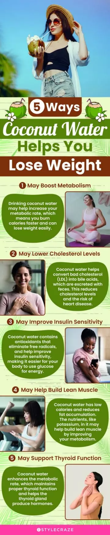 5 ways coconut water helps you lose weight (infographic)