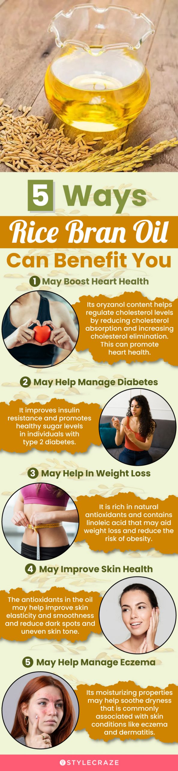 5 ways rice bran oil can benefit you (infographic)