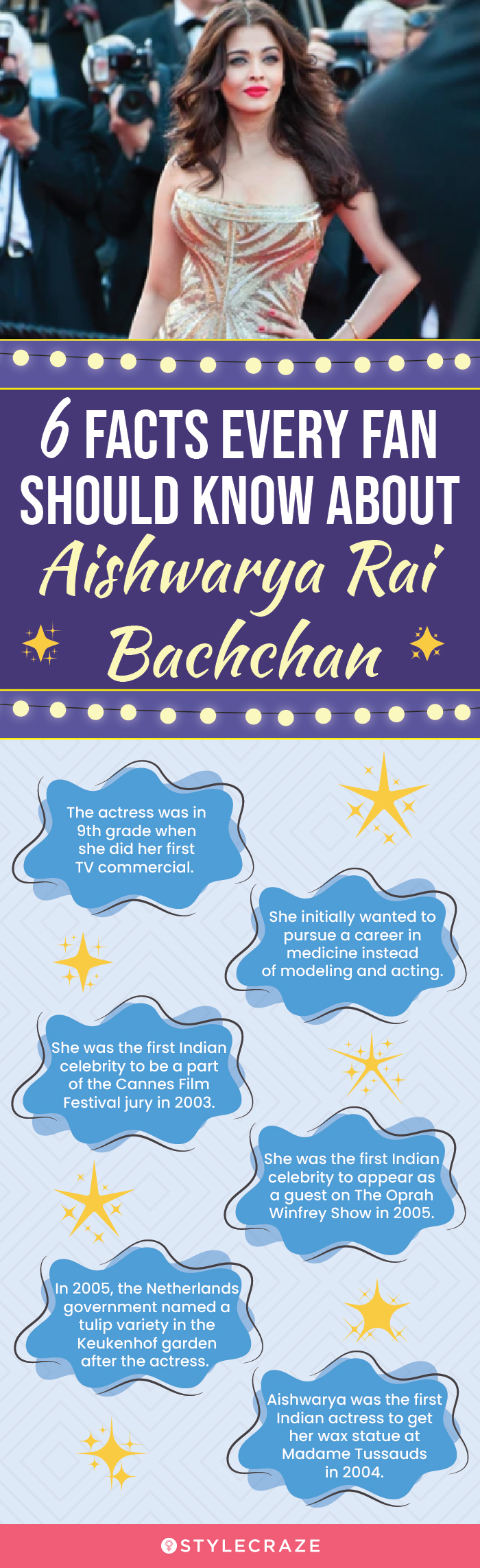 6 facts every fan should know about aishwarya rai bachchan(infographic)