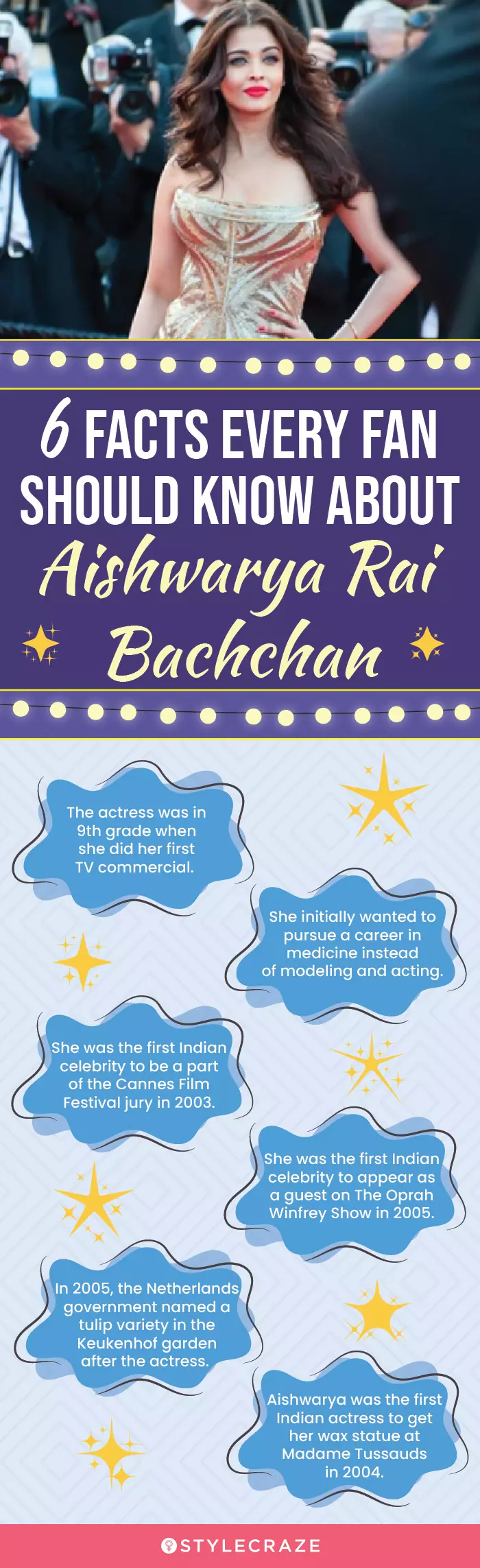 6 facts every fan should know about aishwarya rai bachchan(infographic)