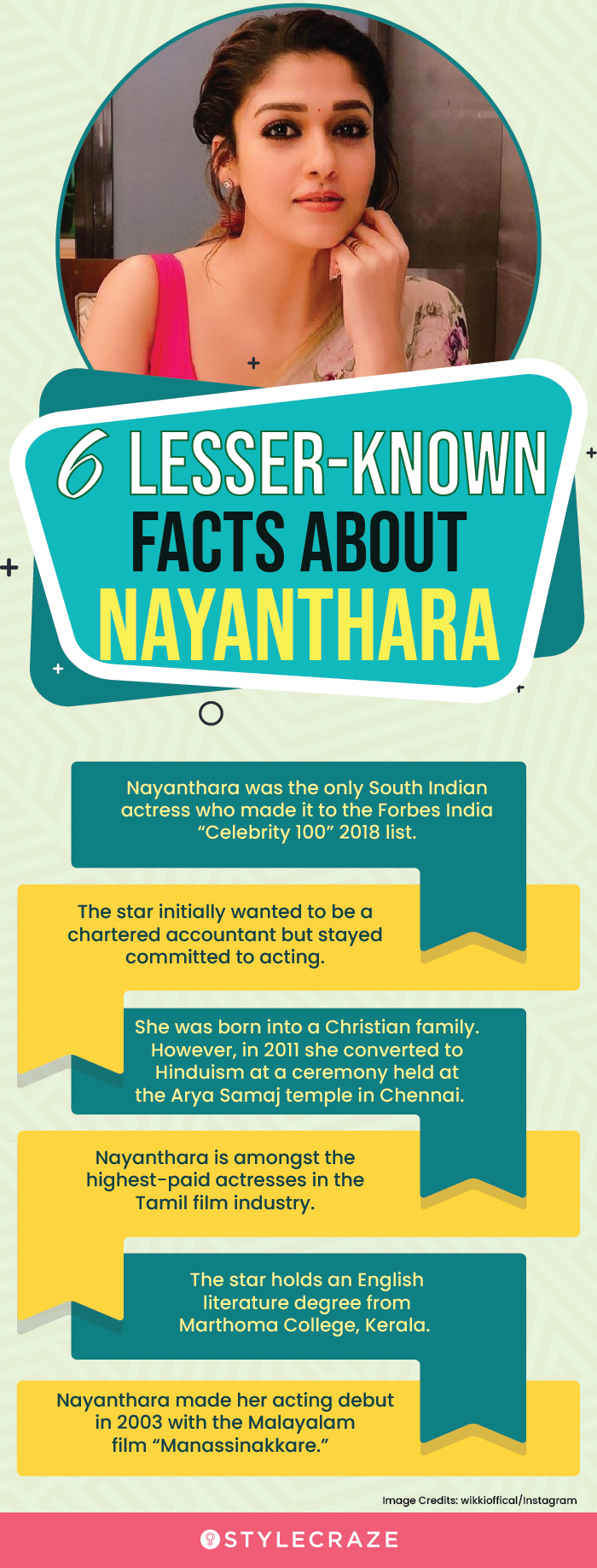 6 lesser known facts about nayanthara (infographic)
