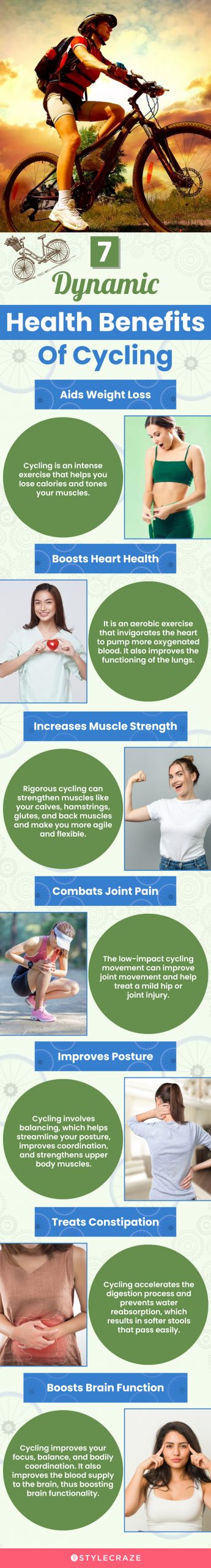 7 dynamic health benefits of cycling (infographic)