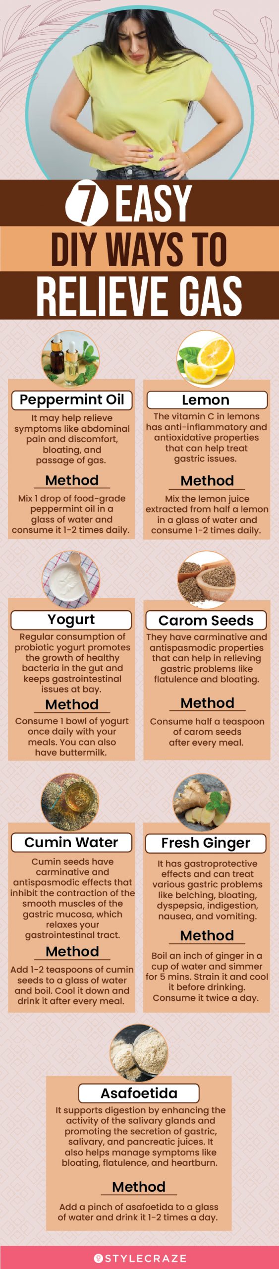 Home Remedy to Cure Bloating 
