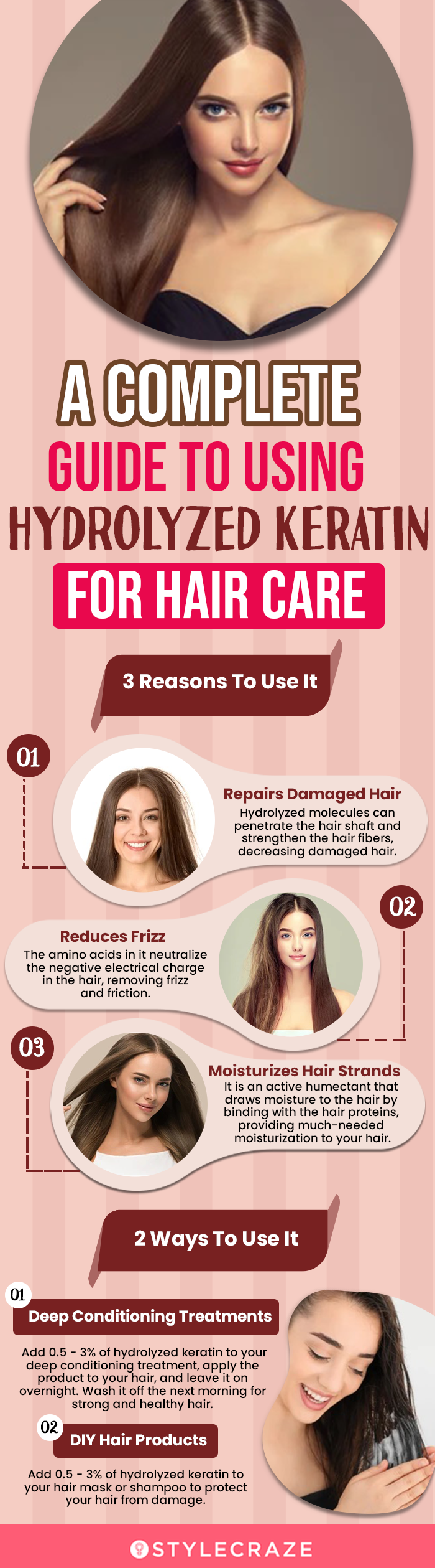 a complete guide to hydrolyzed keratin for hair (infographic)