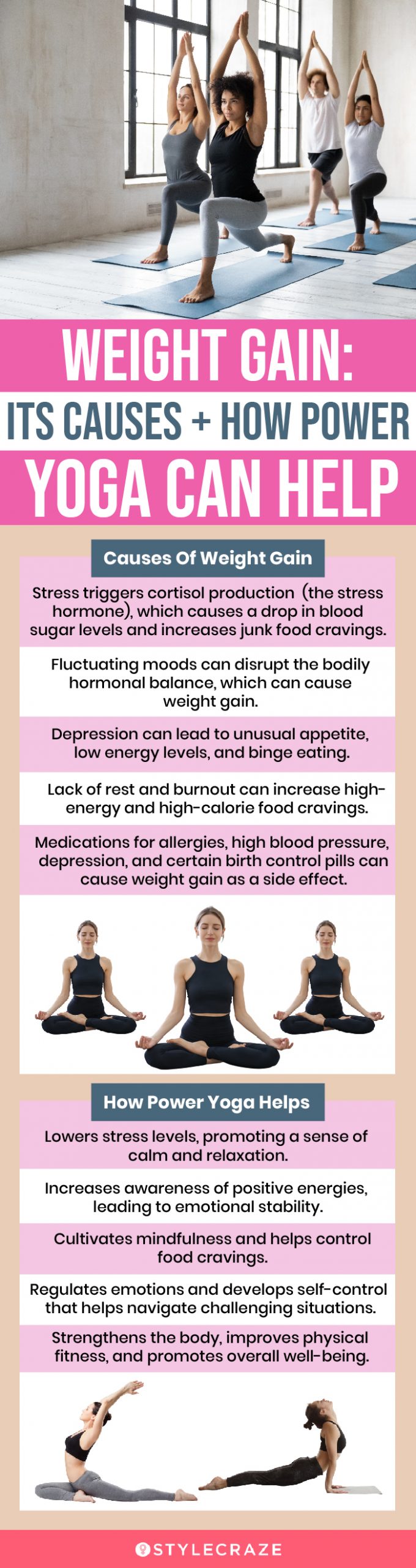 a complete guide to power yoga for weight loss (infographic)