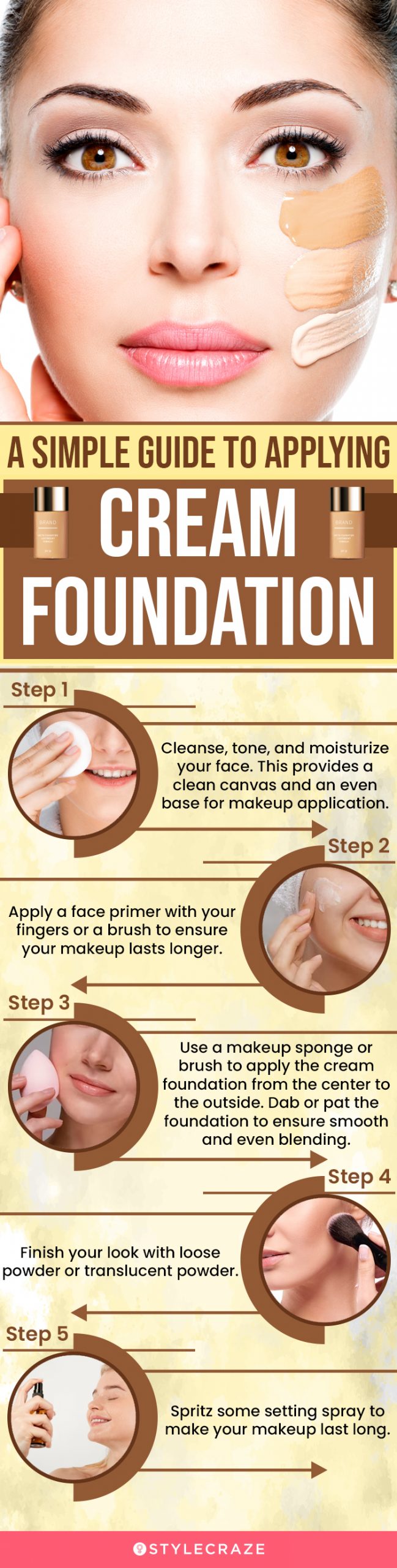a simple guide to applying cream foundation (infographic)
