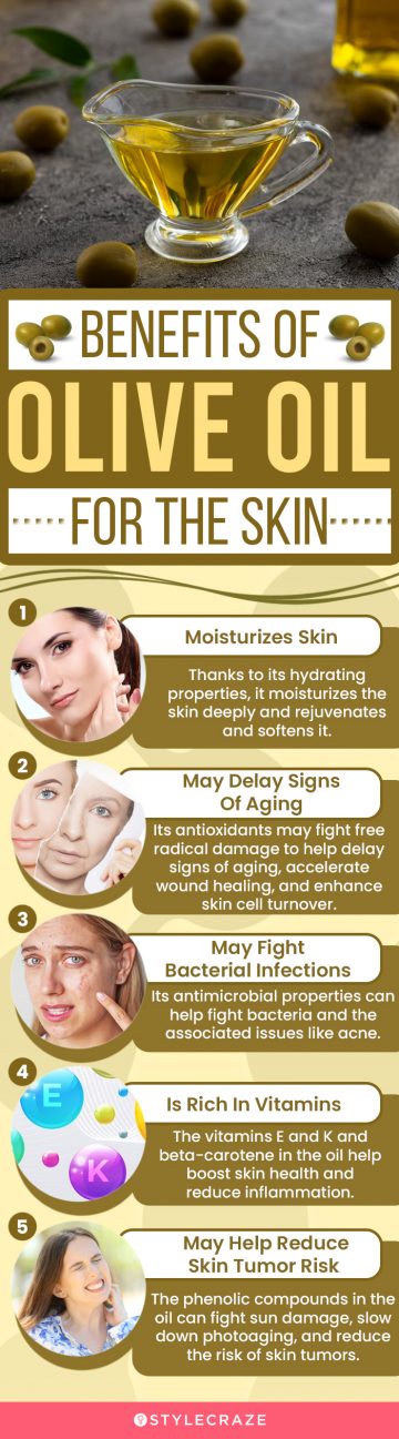 benefits of olive oil for the skin (infographic)