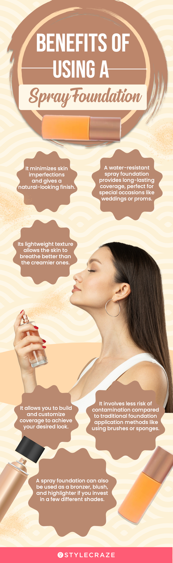 Benefits Of Using A Spray Foundation(infographic)
