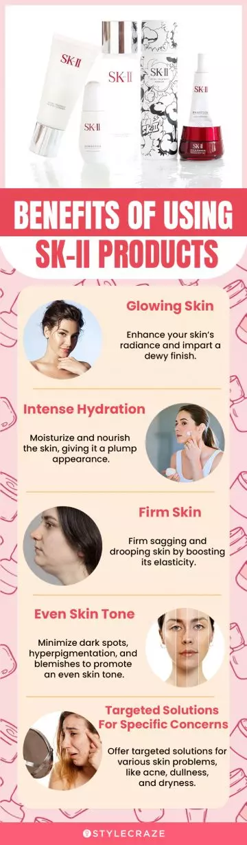 Benefits Of Using SK-II Products (infographic)