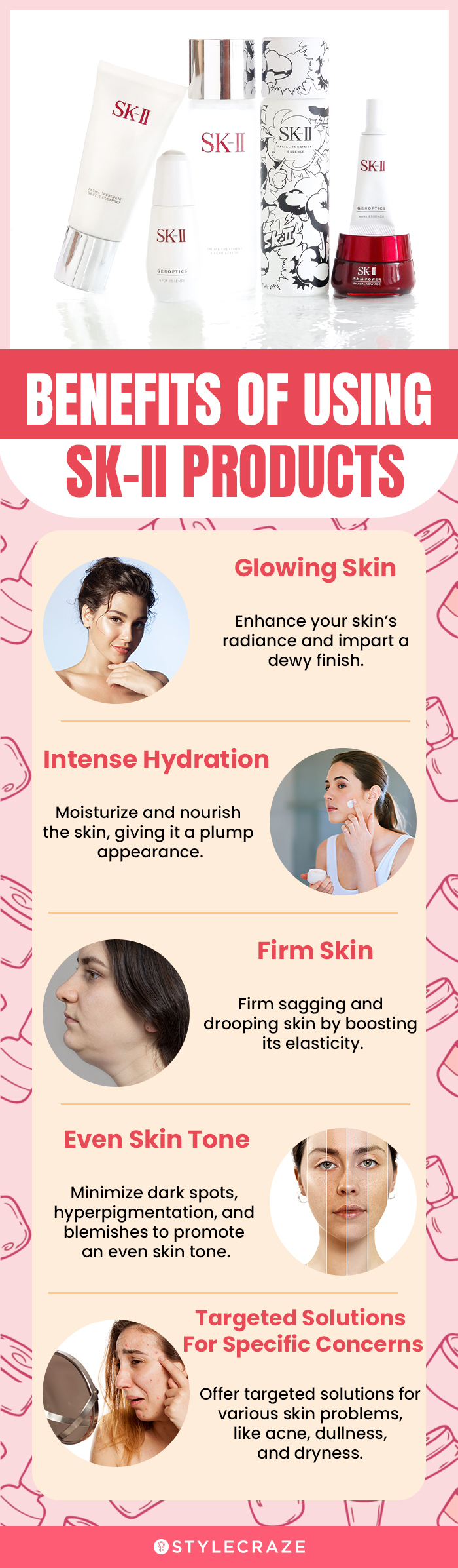 Benefits Of Using SK-II Products (infographic)