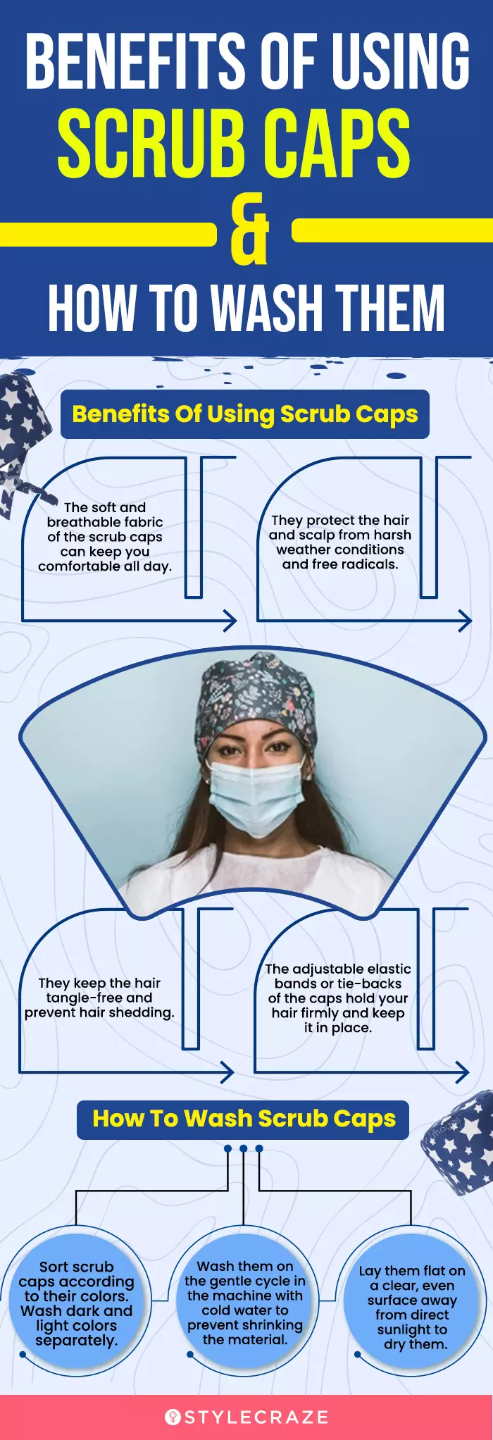 Benefits Of Using Scrub Caps & How To Wash Them (infographic)
